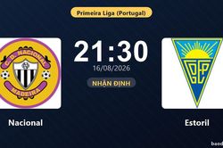 Nhận định Nacional vs Estoril: đội hình dự kiến