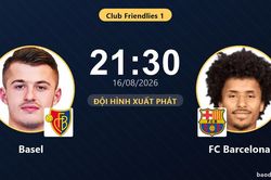 TRỰC TIẾPTrực tiếp Basel vs FC Barcelona: Đội h&igrave;nh xuất ph&aacute;t