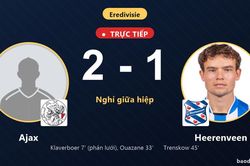 TRỰC TIẾPTrực tiếp Ajax vs Heerenveen: Hiệp 2 bắt đầu, Ajax dẫn 2-1