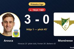TRỰC TIẾPTrực tiếp Arouca vs Moreirense: Hiệp 2 bắt đầu, Arouca dẫn 3-0