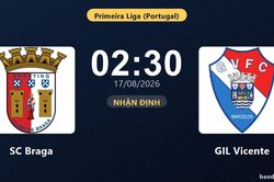 Trận SC Braga vs GIL Vicente bị ho&atilde;n