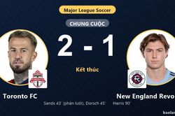 Toronto FC 2-1 New England Revolution: Toronto FC gi&agrave;nh chiến thắng