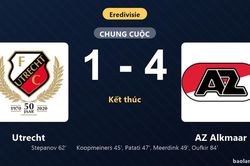 Thống kê trận đấu Utrecht 1-4 AZ Alkmaar: AZ Alkmaar thắng đậm thuyết phục