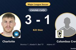 Charlotte vươn lên vị trí thứ 7 MLS, Columbus Crew chìm sâu ở hạng 11
