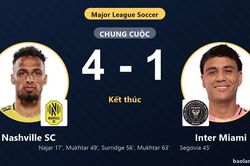 Nashville SC 4-1 Inter Miami: Nashville SC gi&agrave;nh chiến thắng