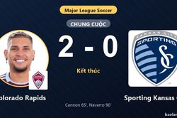 Hạ Sporting Kansas City 2-0, Colorado Rapids giành vé vào vòng 1/16 MLS