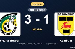 Thống k&ecirc; trận đấu Fortuna Sittard 3-1 Cambuur: S. Zand tỏa s&aacute;ng, Fortuna Sittard gi&agrave;nh trọn 3 điểm