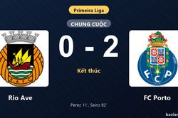 Thống k&ecirc; trận đấu Rio Ave 0-2 FC Porto: B. Sainz tỏa s&aacute;ng, FC Porto gi&agrave;nh trọn 3 điểm