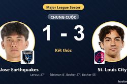 Đánh bại San Jose Earthquakes 3-1, St. Louis City cùng chủ nhà chính thức vào vòng 1/16