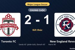 Thống k&ecirc; trận đấu Toronto FC 2-1 New England Revolution: N. Dorsch tỏa s&aacute;ng, Toronto FC gi&agrave;nh trọn 3 điểm