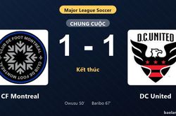 Thống kê trận đấu CF Montreal 1-1 DC United: Hai đội chia điểm