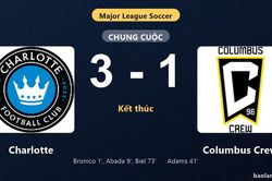 Thống kê trận đấu Charlotte 3-1 Columbus Crew: P. Biel tỏa sáng, Charlotte giành trọn 3 điểm