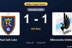 Thống kê trận đấu Real Salt Lake 1-1 Minnesota United FC: Hai đội chia điểm