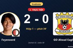 TRỰC TIẾPTrực tiếp Feyenoord vs GO Ahead Eagles: Hết hiệp 1, Feyenoord dẫn 2-0