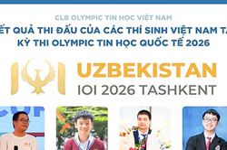 Nam sinh Lâm Đồng tiếp tục đoạt Huy chương Bạc Olympic Tin học Quốc tế