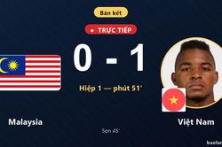 TRỰC TIẾPTrực tiếp Malaysia vs Việt Nam: Hết hiệp 1, Việt Nam dẫn 1-0