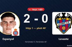 TRỰC TIẾPTrực tiếp Espanyol vs Levante: Hết hiệp 1, Espanyol dẫn 2-0