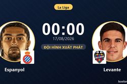 TRỰC TIẾPTrực tiếp Espanyol vs Levante: Đội h&igrave;nh xuất ph&aacute;t