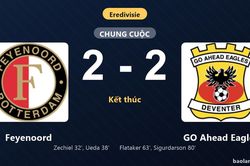 Thống kê trận đấu Feyenoord 2-2 GO Ahead Eagles: Màn rượt đuổi tỷ số mãn nhãn