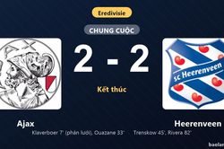 Thống k&ecirc; trận đấu Ajax 2-2 Heerenveen: M&agrave;n rượt đuổi tỷ số m&atilde;n nh&atilde;n