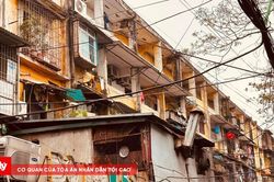 Luật Thủ đô 2026: Tạo động lực khơi thông nguồn lực đất đai