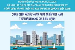 Nghị quyết số 20-NQ/TW: Quan điểm về xây dựng và phát triển Việt Nam trở thành quốc gia biển mạnh