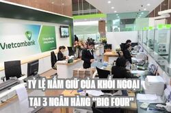 Tin chứng khoán: Cập nhật mới nhất tỷ lệ nắm giữ của khối ngoại tại 3 ngân hàng 'big four'