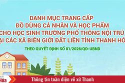 Danh mục trang cấp đồ dùng cá nhân và học phẩm cho học sinh trường phổ thông nội trú tại các xã biên giới đất liền tỉnh Thanh Hóa