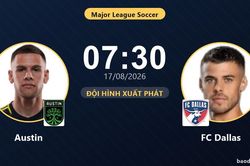 TRỰC TIẾPTrực tiếp Austin vs FC Dallas: Đội h&igrave;nh xuất ph&aacute;t