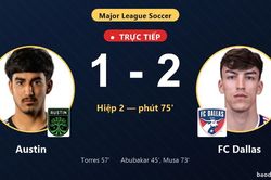 TRỰC TIẾPTrực tiếp Austin vs FC Dallas: FC Dallas vượt l&ecirc;n dẫn trước
