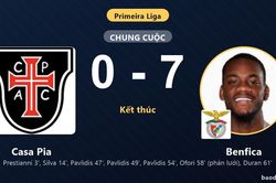 Thắng hủy diệt Casa Pia 7-0, Benfica vươn lên thứ 9 còn đối thủ xếp thứ 16