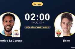 TRỰC TIẾPTrực tiếp Deportivo La Coruna vs Elche: Đội hình xuất phát