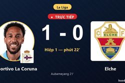 TRỰC TIẾPTrực tiếp Deportivo La Coruna vs Elche: Deportivo La Coruna mở tỷ số