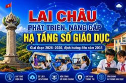 Phát triển và nâng cấp hạ tầng số trong giáo dục và đào tạo trên địa bàn tỉnh Lai Châu giai đoạn 2026–2030, định hướng đến 2035