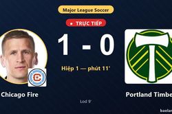 TRỰC TIẾPTrực tiếp Chicago Fire vs Portland Timbers: Chicago Fire mở tỷ số
