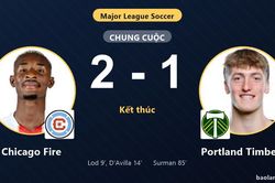 Chicago Fire 2-1 Portland Timbers: Chicago Fire gi&agrave;nh chiến thắng