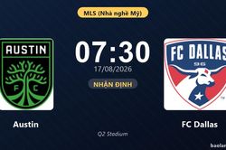 Nhận định Austin vs FC Dallas: đội hình dự kiến
