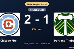 Thống kê trận đấu Chicago Fire 2-1 Portland Timbers: D. D'Avilla tỏa sáng, Chicago Fire giành trọn 3 điểm