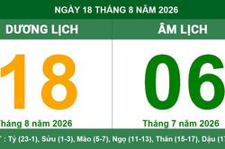 Tra cứu lịch âm dương ngày 18/08/2026: Giờ hoàng đạo, tuổi hợp kỵ và các việc nên làm
