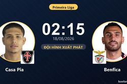 TRỰC TIẾPTrực tiếp Casa Pia vs Benfica: Đội h&igrave;nh xuất ph&aacute;t