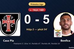 TRỰC TIẾPTrực tiếp Casa Pia vs Benfica: Benfica nới rộng cách biệt 0-5