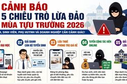 Bộ Công an cảnh báo 5 chiêu lừa đảo mùa tựu trường
