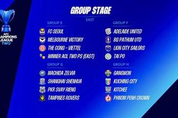 Thể C&ocirc;ng - Viettel c&ugrave;ng bảng với FC Seoul tại c&uacute;p C2 ch&acirc;u &Aacute;