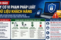 [INFOGRAPHIC] CẢNH B&Aacute;O NGUY CƠ VI PHẠM PH&Aacute;P LUẬT VỀ DỮ LIỆU KH&Aacute;CH H&Agrave;NG