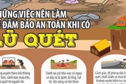 Hướng dẫn người dân đảm bảo an toàn khi lũ quét