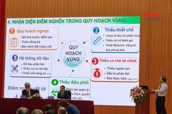 Gỡ điểm nghẽn về quy hoạch vùng tạo liên kết dẫn dắt phát triển