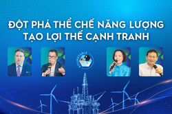 Đột phá thể chế năng lượng tạo lợi thế cạnh tranh