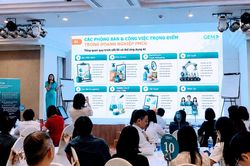 Ứng dụng AI trong doanh nghiệp Việt: Từ chọn công cụ đến chọn đúng bài toán