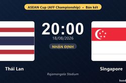 Nhận định Thái Lan vs Singapore: đội hình dự kiến
