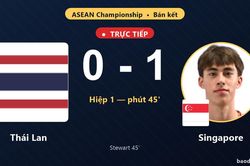 TRỰC TIẾPTrực tiếp Thái Lan vs Singapore: Singapore mở tỷ số